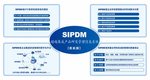 SIPDM 超越傳統(tǒng)，引領(lǐng)集成產(chǎn)品研發(fā)管理信息系統(tǒng)新紀(jì)元